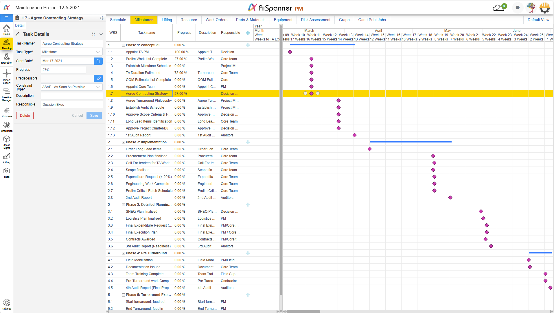 Milestone Planning